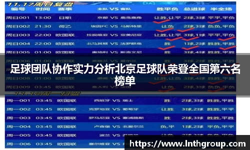 足球团队协作实力分析北京足球队荣登全国第六名榜单