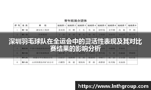 深圳羽毛球队在全运会中的灵活性表现及其对比赛结果的影响分析
