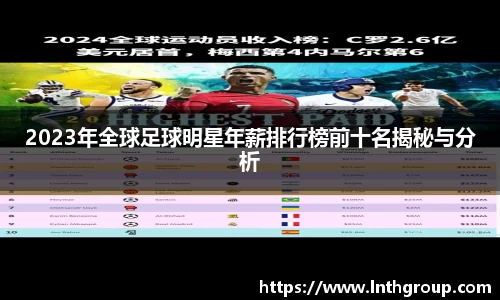 2023年全球足球明星年薪排行榜前十名揭秘与分析